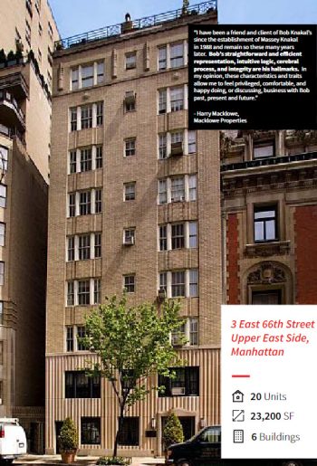 3 East 66th Street Apartment Building NYC housing 