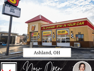 Ashland OH Industrial Real Estate Value